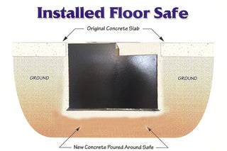 Floor Safe (B6000)